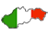 Správa počítačov a serverov - Italiano